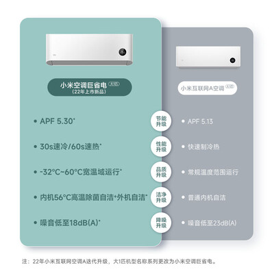小米空调kfr-26gw/n1c1怎么样（小米KFR-26GW/V1A1空调质量如何）-图片3