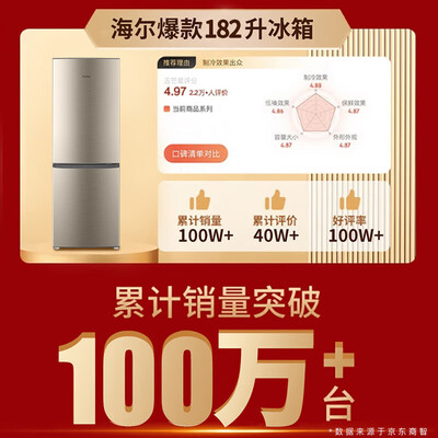 Haier 182升双开门电冰箱怎么样（海尔冰箱哪款性价比高推荐）