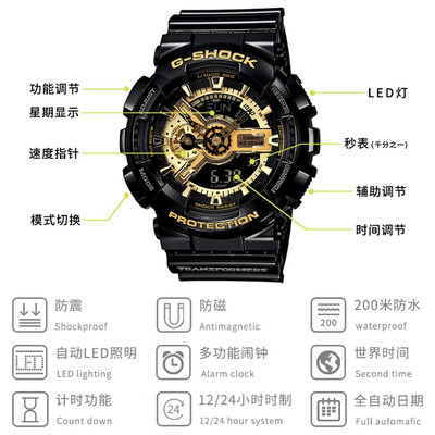 卡西欧ga110gb1a与ga110gb1apr区别（卡西欧G-SHOCK GA-110GB-1A运动手表质量如何）-图片6