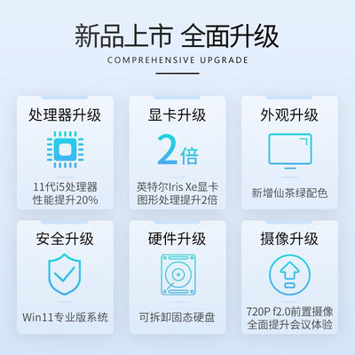 微软Surface Laptop Go 2：轻薄商务本的实力担当-图片3