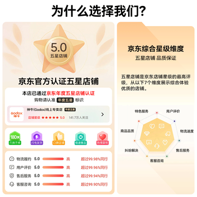 神牛影棚闪光灯哪个系列好（神牛DP600IIIV摄影闪光灯影棚套装摄影补光灯好不好）-图片1