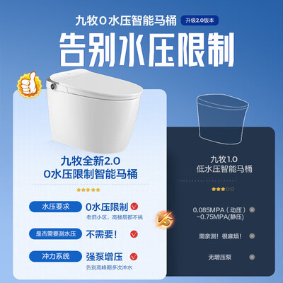 九牧ZS520I智能马桶好不好(九牧智能马桶盖怎么拆卸图解)