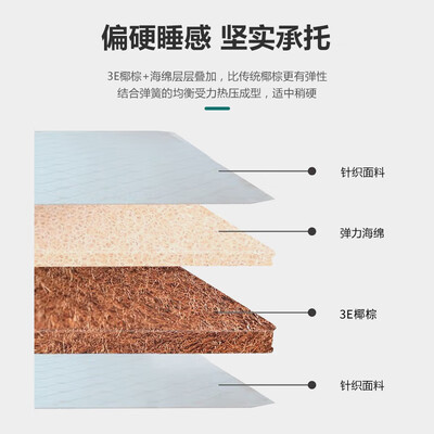 六味地黄丸的作用和功能主治（L&S床垫 CD21 1.2*1.9椰棕床垫质量烂不烂）-图片2