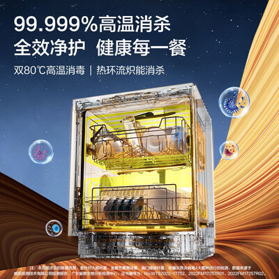 海尔洗碗机ew和hw区别：深度解析EYW152286BK旗舰款-图片3