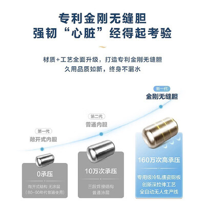 海尔 MC5 电热水器值得手入吗（海尔电热水器哪款好最实用）-图片5