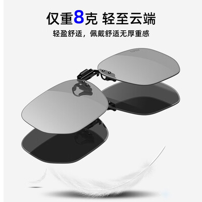 偏光墨镜夹片哪家好（CAPONI变色偏光墨镜夹片套镜近视太阳镜是否值得入手）-图片2