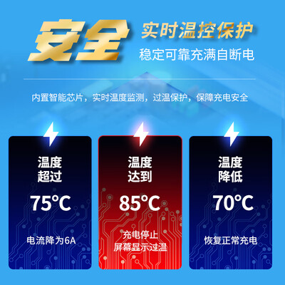 普诺得7KW天马星充电桩适配特斯拉比亚迪小米好不好（普诺得充电桩怎么样）-图片6