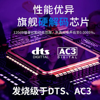 阿音 HD815PRO 5.1声道音频解码器好不好（阿音音频解码器系列哪款好）-图片4