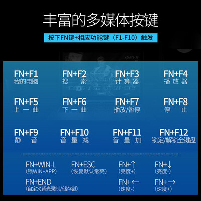 AOCGK410机械键盘怎么样？爆料五大细节特点！
