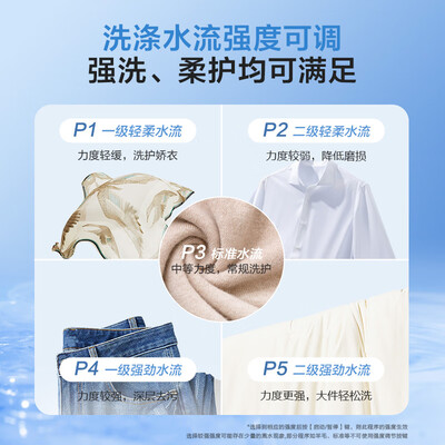 海尔波轮洗衣机EB100Z33Mate1测评看真相（海尔洗衣机怎么解锁打开门）