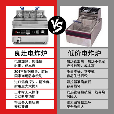 商用炸炉电的好还是燃气的好(良灶 5000W电炸炉 商用油炸锅商用炸锅靠谱吗,揭秘内幕)-图片1