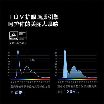 海信85英寸电视怎么样(海信电视Vidda 85V1K-S 85英寸4K超薄智能电视85英寸电视测评看真相)-图片1