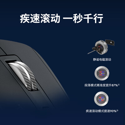 罗技蓝牙鼠标对比（罗技MX Master 3S 石墨黑蓝牙鼠标测评看真相）-图片4