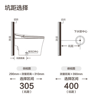 真实体验告诉你:安华T605M智能马桶的用后到底怎么样!