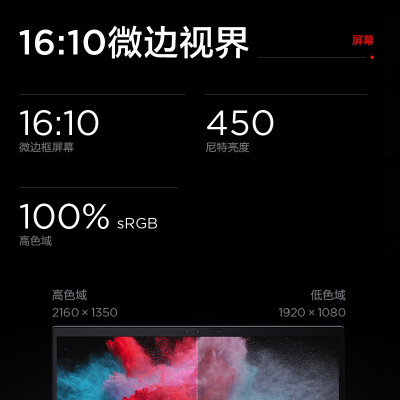 ThinkPad X1 Nano与Yoga:轻薄本中的性价比之选-图片3
