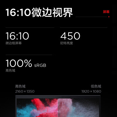 ThinkPad X1 Nano与Yoga：轻薄本中的性价比之选-图片3