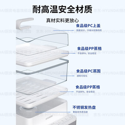 电蒸锅对比视频(HYUNDAI CF002 电蒸锅 18L 多功能家用电蒸箱评测说真相)-图片4