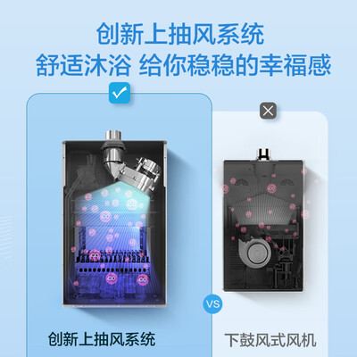 史密斯JSQ31-TEC 16L燃气热水器加厚铜换热器到底如何,值得入手吗（史密斯燃气热水器不点火是怎么回事）-图片3