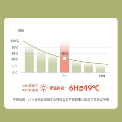 富光 俊萌大肚杯（专供包销款）FGZ2245-900(单饮口）900ml