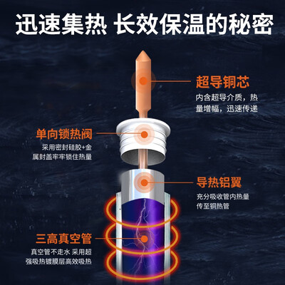 科技改变生活！华扬太阳能热水器让你的生活怎么样不一样！