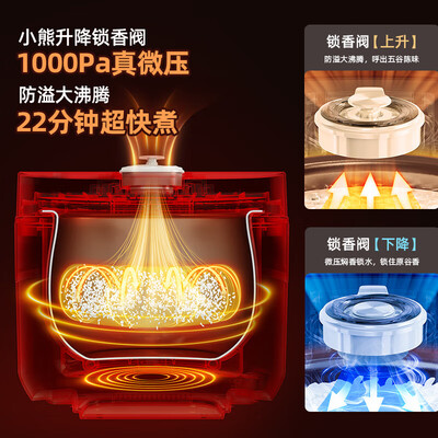 小熊DFB-C16Q1迷你电饭煲值得手入吗（小熊电饭煲怎么预约煮饭）