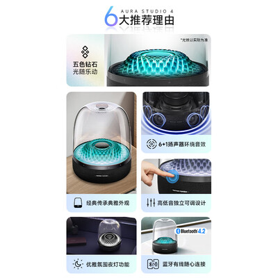 限时优惠！购买哈曼卡顿AURA STUDIO4蓝牙音箱怎么样，真降价还是有猫腻？
