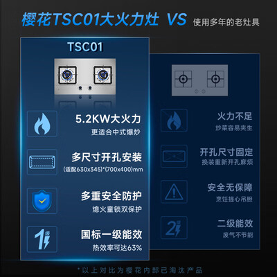 樱花燃气灶哪款好(樱花 SAKURA 5.2KW双灶台嵌燃气灶猛火灶测评看真相)-图片3
