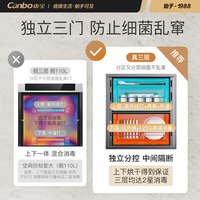康宝XDZ100-ONE消毒柜:厨房里的健康守护者,母婴餐具消毒首选-图片5