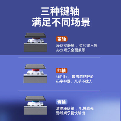 罗技罗技MX 高性能低噪无线双模迷你机械键盘 84键 线性红轴究竟怎么样？抢先体验！
