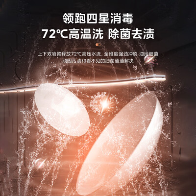 美的 XH06P 集成洗碗机带净水机集成水槽测评看真相（美的集成水槽洗碗机怎么样）-图片3
