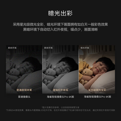 华为智选摄像头对比(华为智选GD02 3K摄像头好不好)