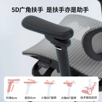 诺亿莱尔 NOEL 人体工学椅 宇宙灰 4D头枕 带脚踏办公椅是否值得入手（诺亿莱尔 NOEL 人体工学椅 宇宙灰 4D头枕 带脚踏办公椅体验效果好吗）