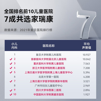家瑞康JLN-2311HDD雾化器质量烂不烂（家瑞康雾化器怎么样）