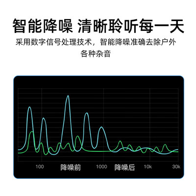 奥德声金王子VOLTA P M助听器真的值得入手吗,为什么买的人哪么多?