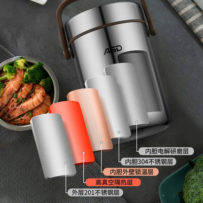 爱仕达2L保温饭盒RWS20T3WG-T保温桶好不好（爱仕达2L保温饭盒RWS20T3WG-T保温桶体验效果好吗）-图片5