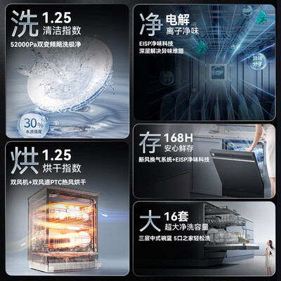 凯度全自动洗碗机 XWDQ16-T100靠谱吗,揭秘内幕（凯度洗碗机售后怎么样）-图片2