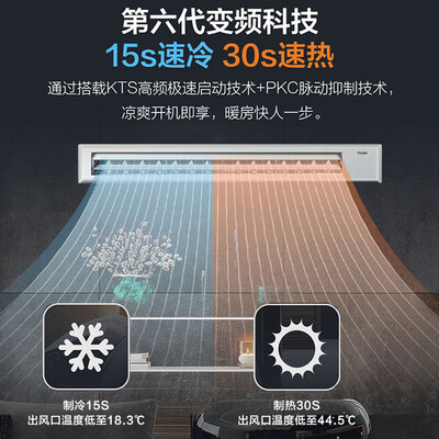 海尔风管机和中央空调的区别（海尔 KFRd-72NW 3匹风管机空调中央空调是否值得入手）-图片7