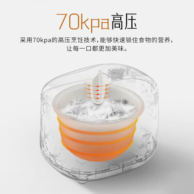 ih电压力锅和ih电饭煲哪个好(适盒 A4BOX HY-1010 3L 电压力锅电饭煲质量如何)-图片6