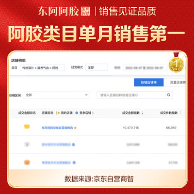 东阿阿胶红标和金标(东阿阿胶 红标铁盒装阿胶糕质量如何)-图片1
