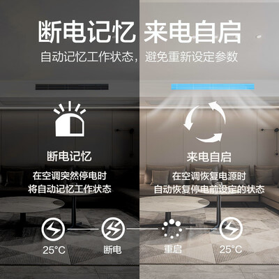 海尔 RFUMDC120DXSAYA风管机5匹中央空调评测说真相（海尔中央空调和美的中央空调哪个好）-图片4