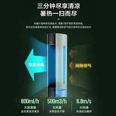 美的AAC12AR冷风扇使用效果怎么样？真实测评揭晓-图片4