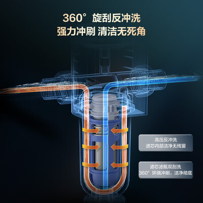 卡萨帝 Casarte CP-41前置过滤器是否值得入手（卡萨帝过滤器怎么清洗）-图片7