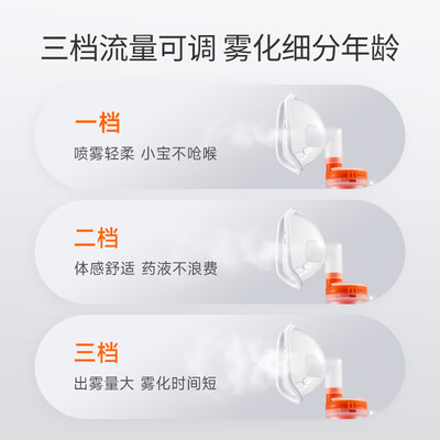 鱼跃 405M 家用医用雾化器怎么样（鱼跃雾化器403与405哪个型号好）-图片3