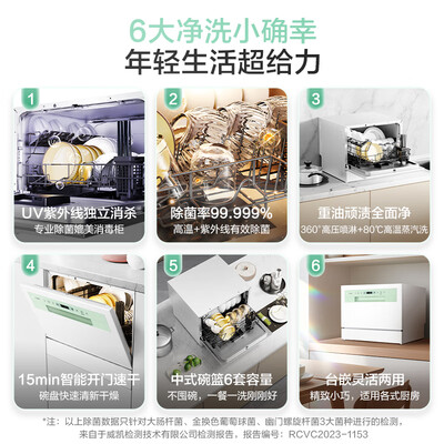 海尔 leader小方糖 洗碗机 6套智能台式除菌机嵌入式洗碗机怎么样(海尔 leader小方糖 洗碗机 6套智能台式除菌机嵌入式洗碗机靠谱吗,揭秘内幕)-图片2