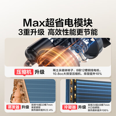 海尔统帅Max省电空调挂机测评看真相（统帅空调质量怎么样）-图片3