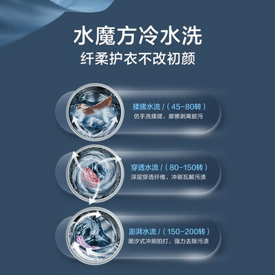 小天鹅 TD100V618T 10KG洗烘一体机评测说真相（小天鹅洗烘一体机哪款最好）-图片2