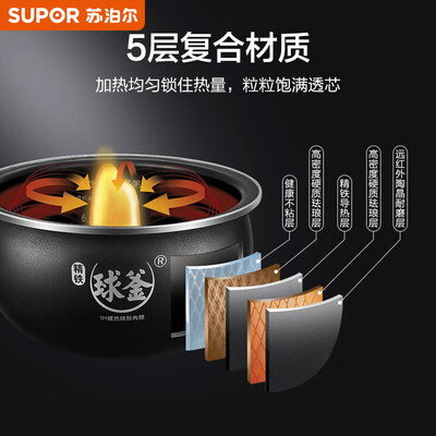 苏泊尔 SUPOR SF50HC32 IH电饭煲 5L家用质量烂不烂（苏泊尔电饭煲怎么预约煮饭）-图片6