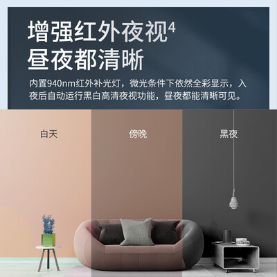 360小水滴720p和1080的区别（360小水滴2K摄像头怎么样）