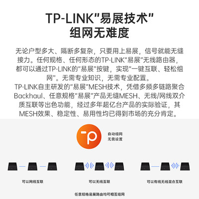 tp路由器1950和7650（TP-LINKK50路由器靠谱吗,揭秘内幕）