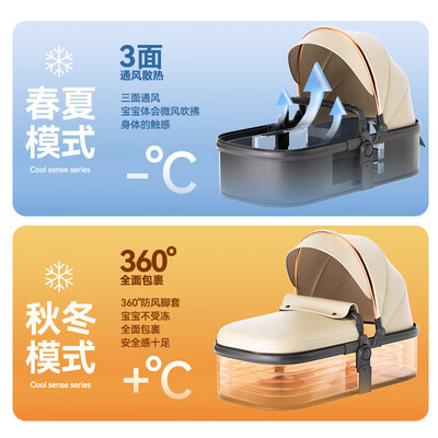 MANLESE婴儿推车高景观款靠谱吗,揭秘内幕（MANLESE婴儿推车高景观款到底如何,值得入手吗）-图片3